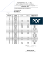 Daftar Kehadiran Januari Tahun 2023