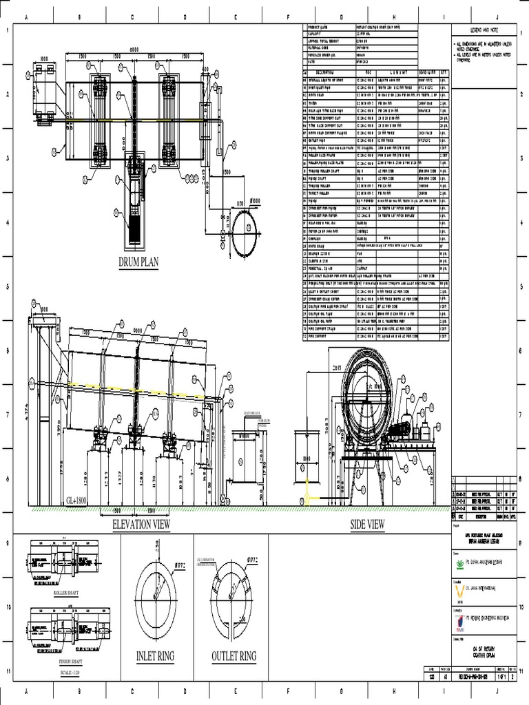 Coating Drum PDF Pump Gear