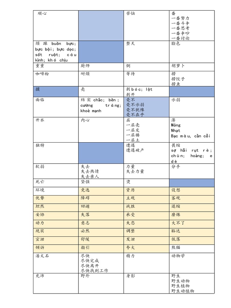 生词2B2 | PDF