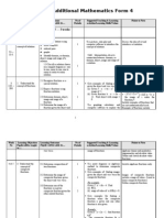 Yearly Plan Add Maths Form 4-Edit1