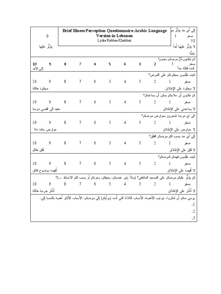 Brief Illness Perception Questionnaire-Arabic Language Version in ...