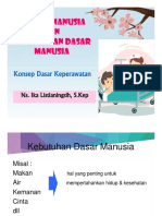 Kebutuhan Biologis Manusia