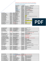 10 Consolidación Listado Asistentes Foro Cambio Climático CERTIFICADOS