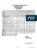 Lap Realisasi Penyerapan Tahap I TA 2023