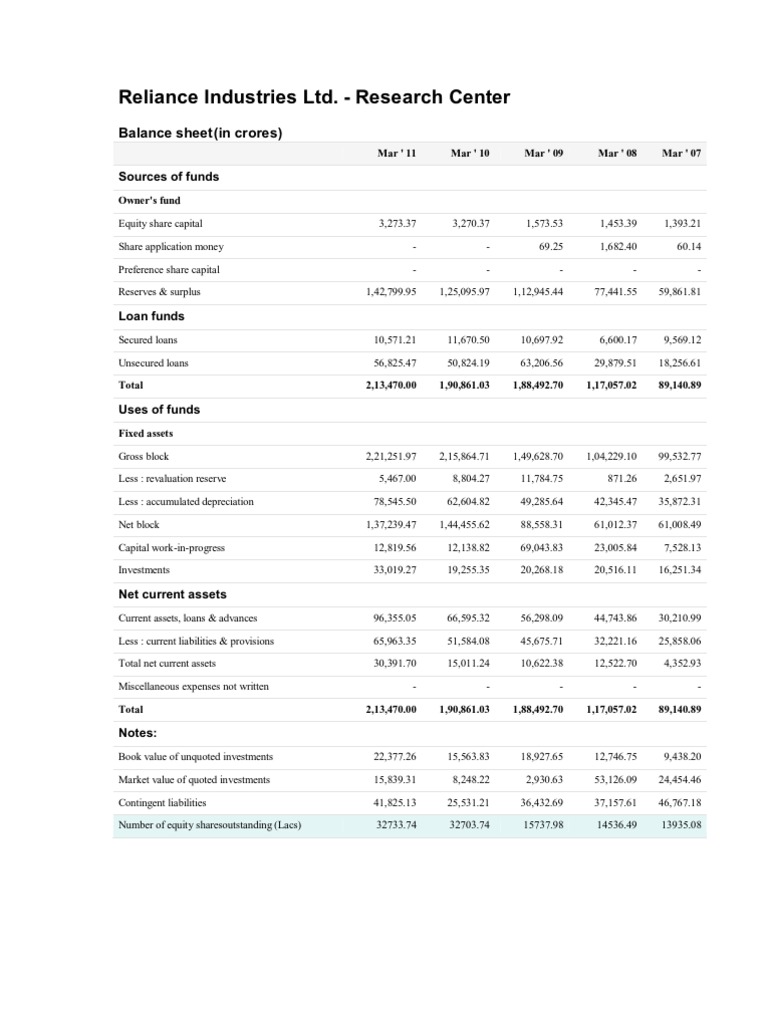 pp-ppp-ppp-ppp-ppp-ppp-p-p-p-p-pdf-dividend-equity-finance