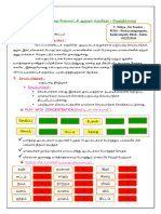 PLAY WITH CONCENTRATION (செமிவுடன் லிறர஬ாடு)