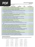 Leadership Inventory Practices Results