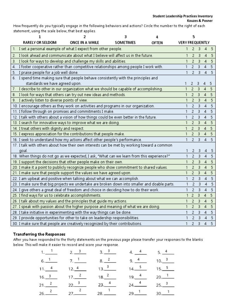 Student Leadership Practices Assessment | PDF | Leadership ...