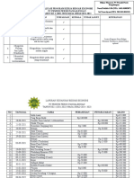 Ekonomi Evaluasi Proker 2