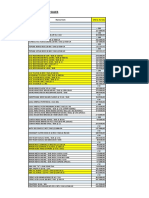 PRICE LIST SPM