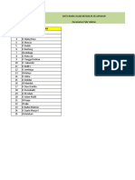 Data Nama Jalan Kec. Palu Selatan