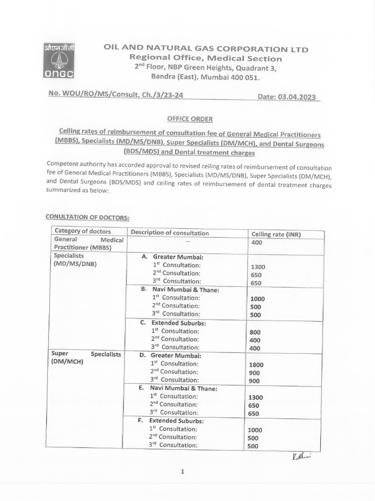 Office order of consultation fee of Doctors & Dental charges PDF