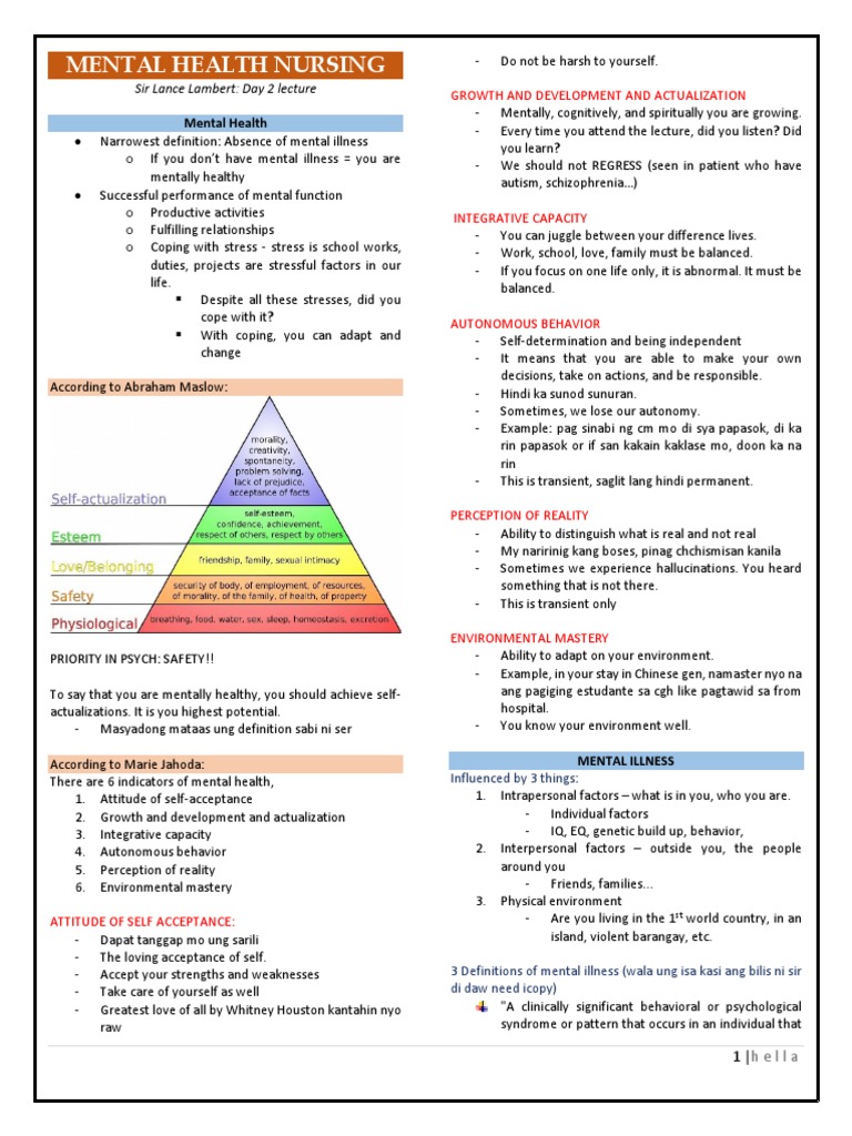 Mental Health Nursing | PDF | Mental Disorder | Psychology
