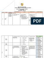 SMK Guar Perahu Indah 14400 Kubang Semang, Bukit Mertajam, Pulau Pinang. Rancangan Pelajaran Tahunan Perniagaan TINGKATAN 4 - 2022/2023