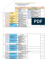 Sekolah Menengah Kebangsaan Guar Perahu Indah: Rancangan Pelajaran Tahunan