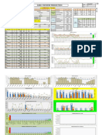 Review Prod 20 Maret 2023