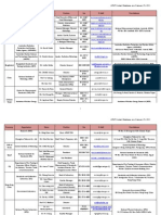 APMP Contact Database-20110125