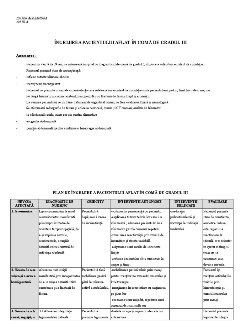 Plan Ingrijire Pacient Comatos | PDF