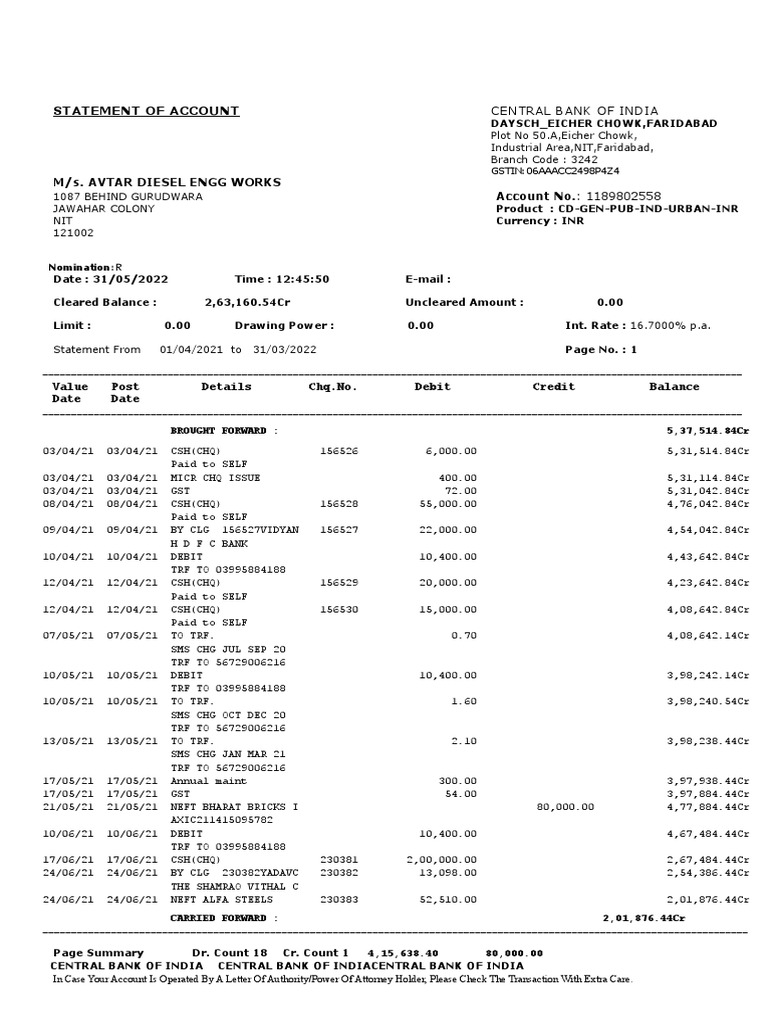 Statement of Account M/S. Avtar Diesel Engg Works Account No