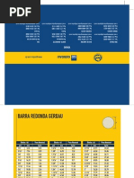 Tabela Bolso Barras e Perfis 0 a 0,1m de Comprimnto