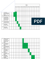 Ganchart kel 22