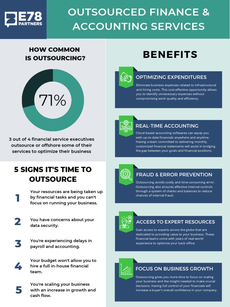 Benefits of Outsourced Accounting Services | PDF | Outsourcing | Business