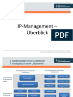 IP-Management - Überblick