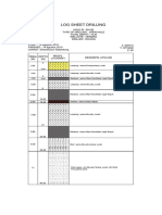 Log Sheet Drilling: PT Kurnia Hasil