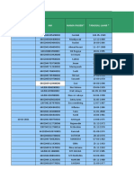 Posbindu Scereening Sungai Tempurung