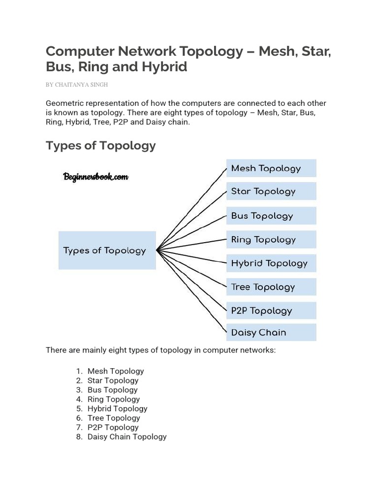 Computer Network Topology 10 Download Free Pdf Network Topology