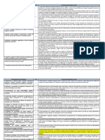 Estrategias Sector Defensa