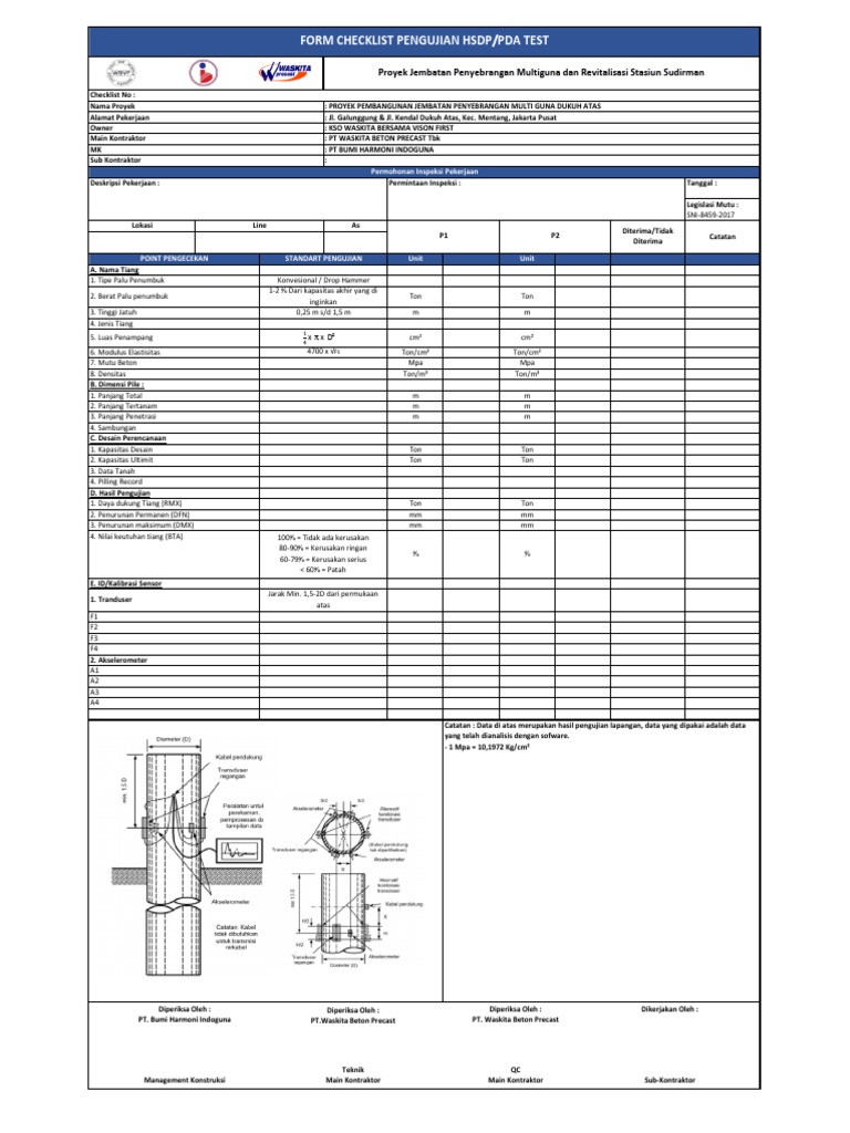 Form Checklist PDA PDF