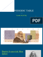 The Periodic Table: Grade 10 (ICSE)