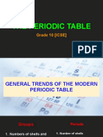 Modern Periodic Table Trends
