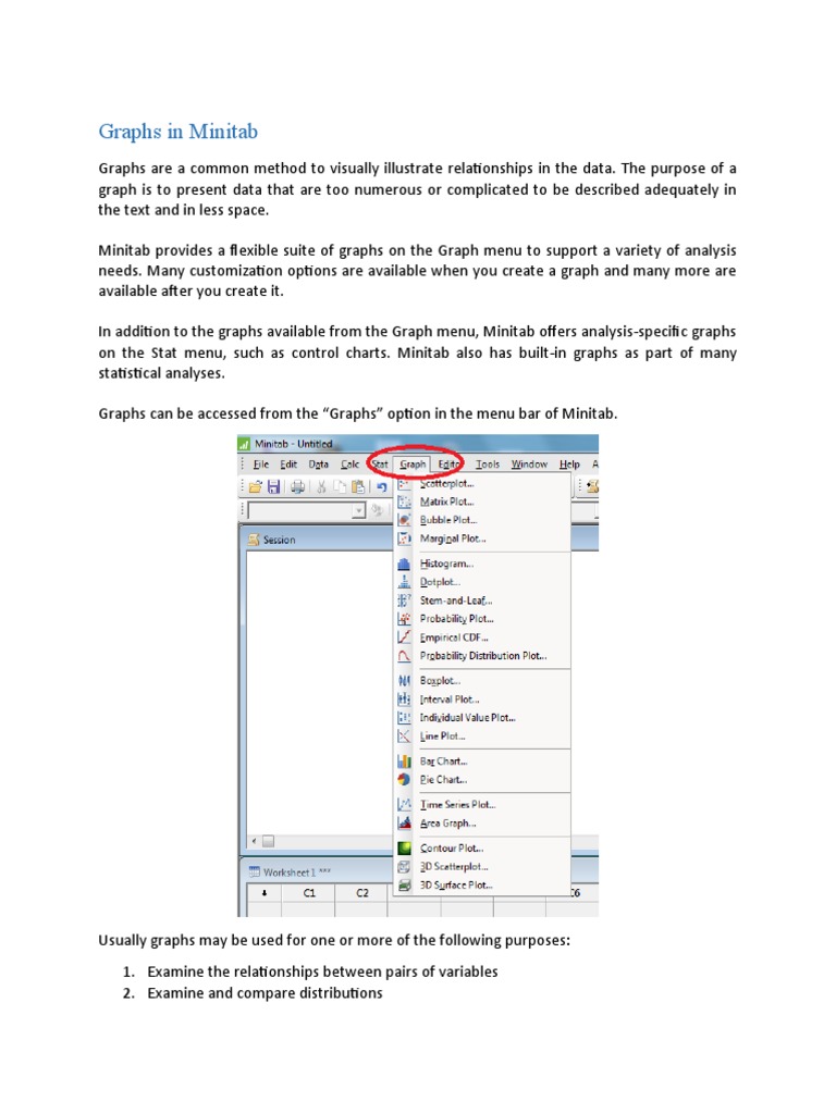 Visualizing Data Relationships and Distributions in Minitab A Guide to