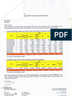 266 MD - Surat Pemberitahuan Kekurangan OP SMT Umum November 2021 Delicacies