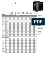 Consumables: Mild Steel