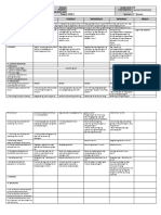 GRADES 1 To 12 Daily Lesson Log Monday Tuesday Wednesday Thursday Friday