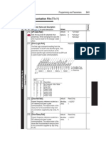 Communication File (File H) : 270 (DPI Data Rate)