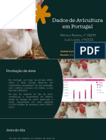 Dados de Avicultura em Portugal