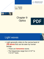 Optics Chapter Summary: Light Waves, Reflection, Diffraction, Interference, Polarization & LCD Displays