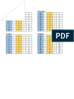 Latihan Microsoft Excel