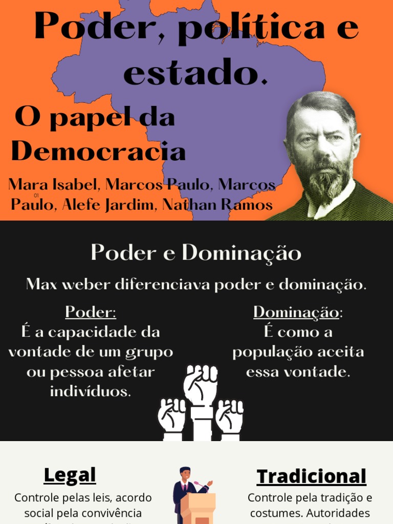 Poder politica e estado segundo Max weber (1) PDF Democracia Ideologias políticas