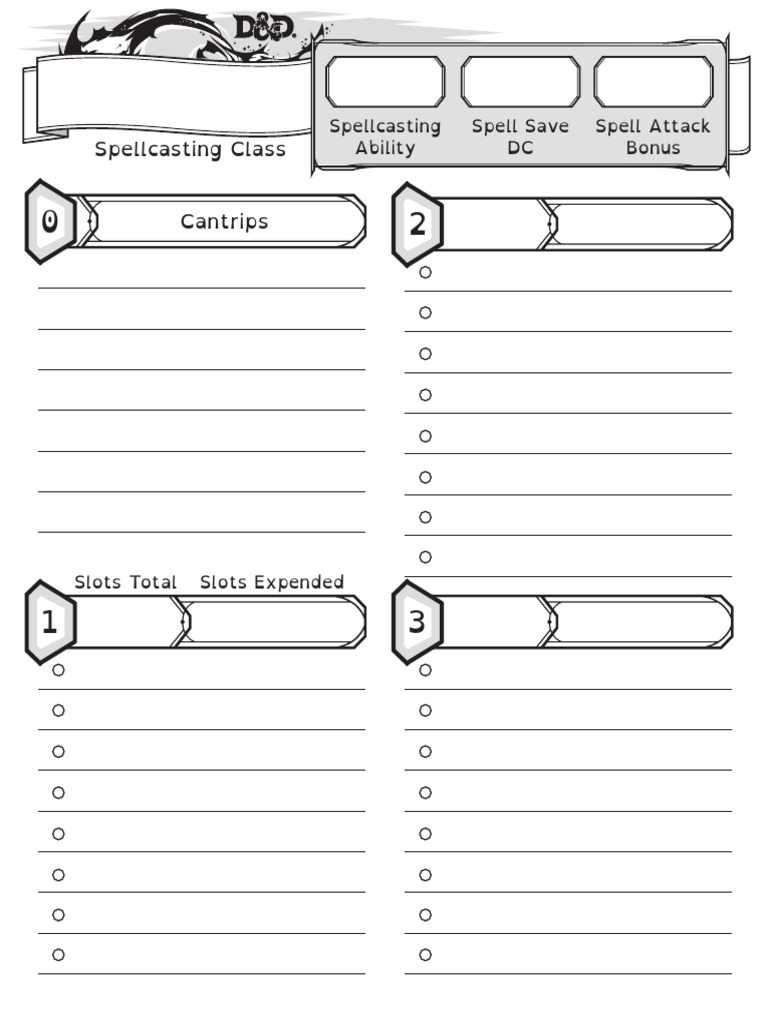 Spellcasting Class Spellcasting Ability Spell Save DC Spell Attack