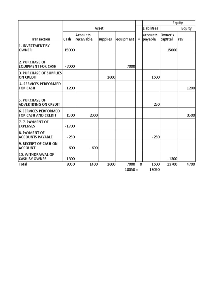 bt-pdf-cost-of-goods-sold-depreciation