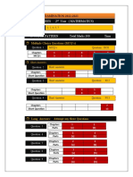 Sendup 2023 (Paper Pattern)