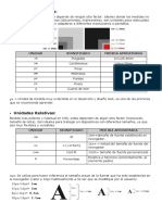 Unidades Absolutas:: Unidad Significado Medida Aproximada