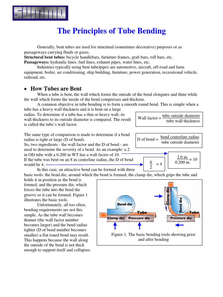 The Principles of Tube Bending: - How Tubes Are Bent | PDF