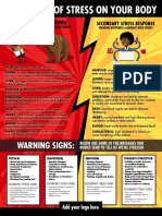 Effects of Stress and Warning Signs Poster