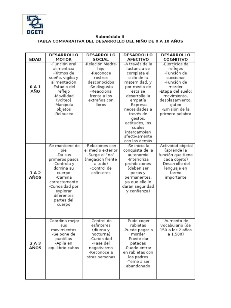 pdf directory of therapeutic enzymes